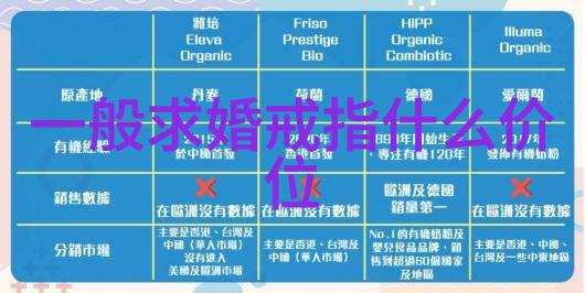 今日黄金回收最新价格查询-实时监控市场动态获取最佳回收价值