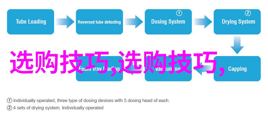 手艺传承一辈子不失业的技艺精髓