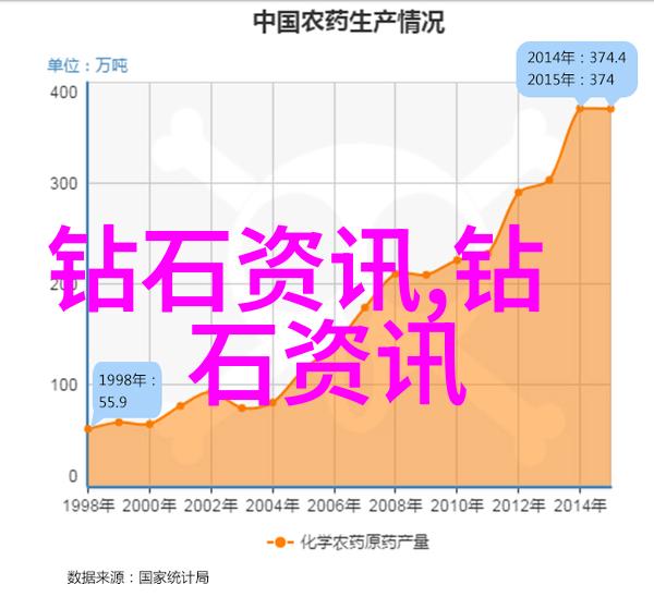 人物佩戴中华民族传统文化遗产的谜题别人曾经珍藏的玉器能否再次披上