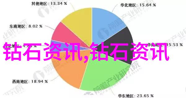 中国钻石产量强国榜闪耀的内陆宝石王国