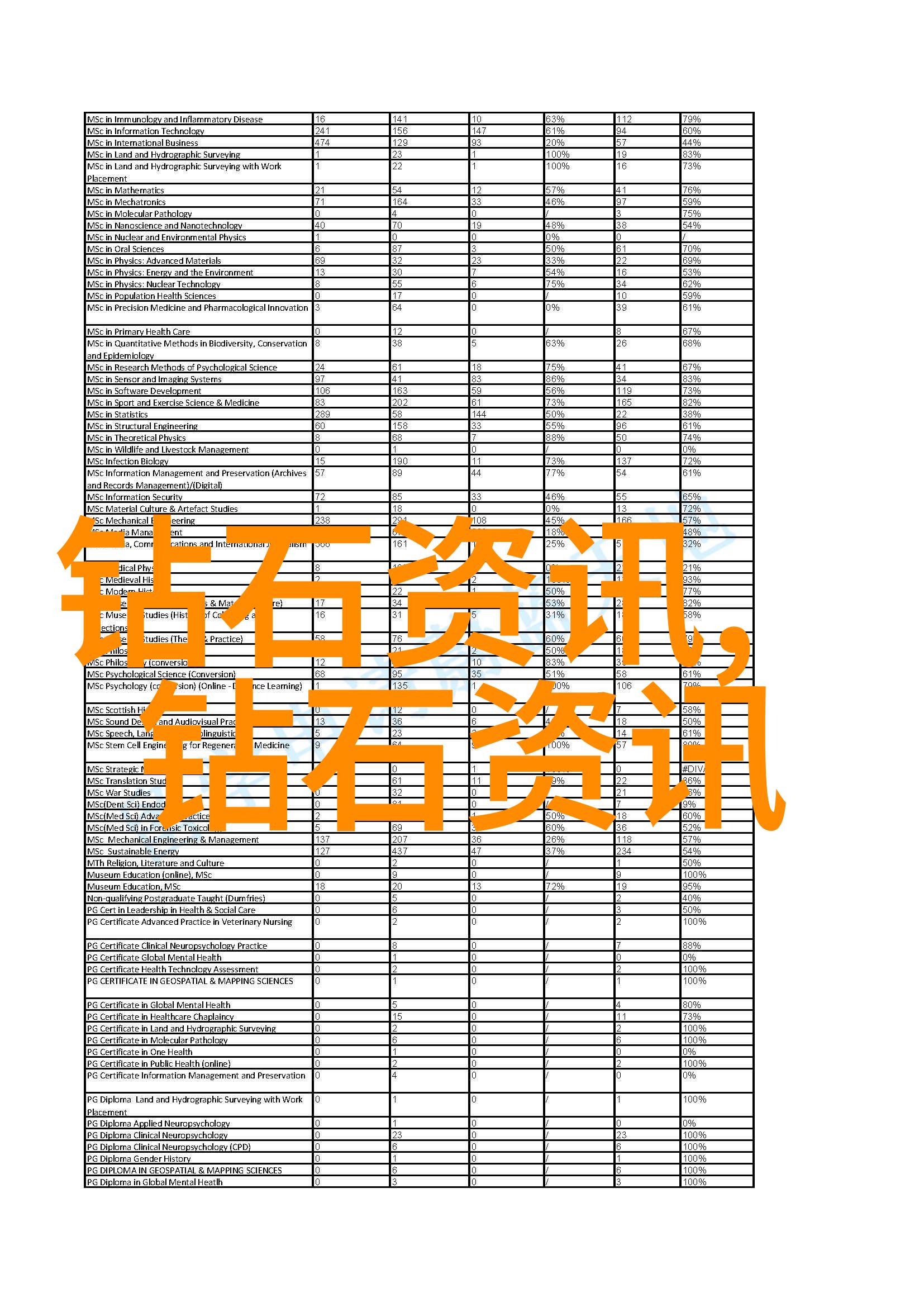 今日国际钻石报价单精选市场动态与商业机会分析