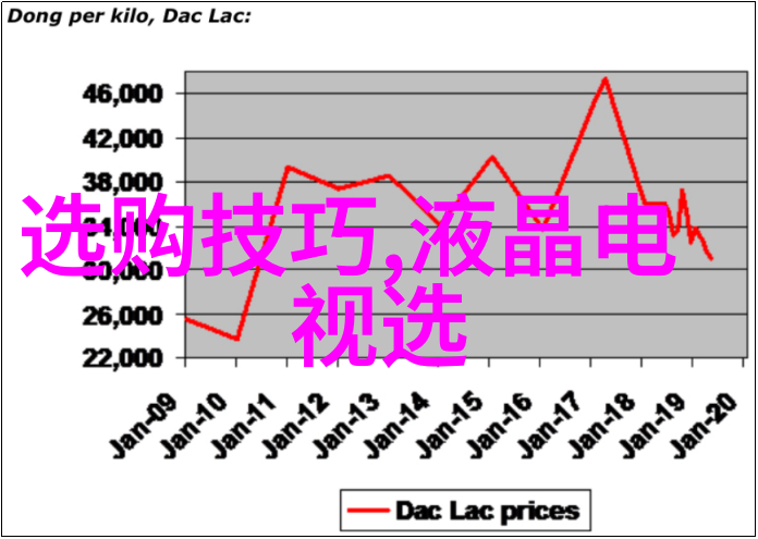 传承千年民间手工艺的独特魅力与现代再生