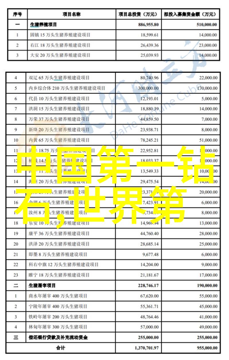 文化交流三维度理解不同文明之间的相互影响