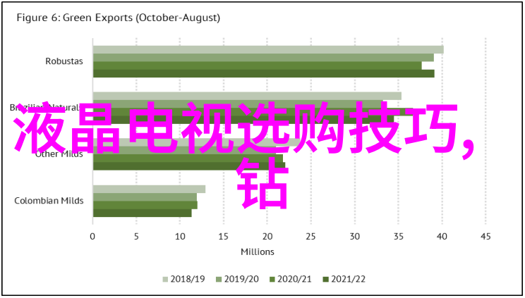 沃特利亚斯卡伊阿基米德斯克利普顿滚轮一号星辰流体加速器沃特利亚宇宙探索者的心愿赋予者