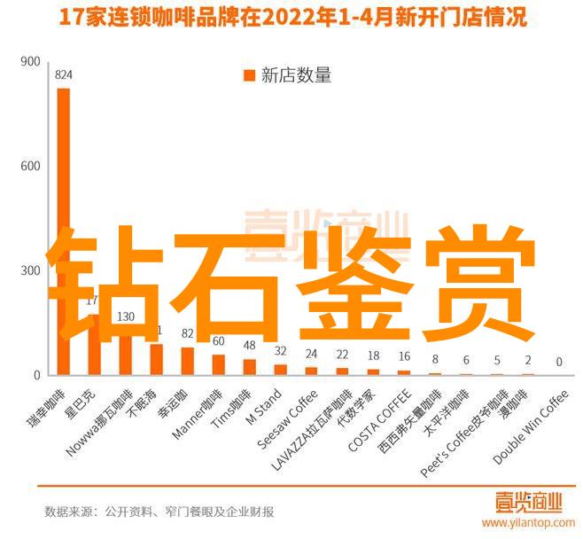 手感与闪耀钻石硬度和折光率的重要性