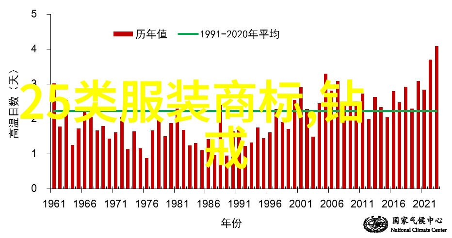 人工钻石和天然钻石哪个更好我来帮你一探究竟