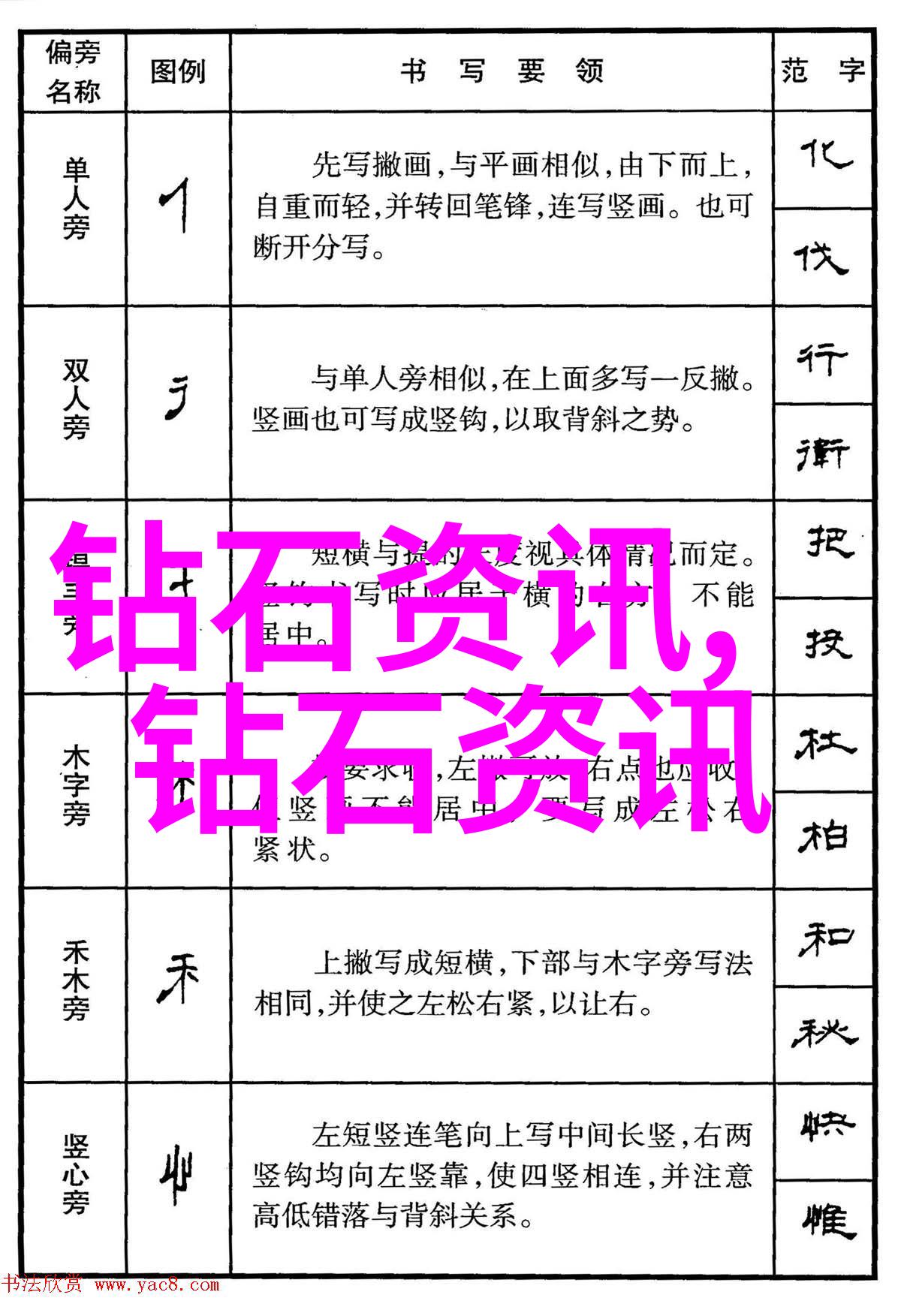 菩提根盘久后的画像隐约间有何种传说在沉睡之中悄然苏醒