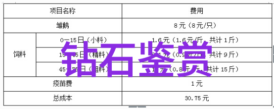 东陵玉的隐患揭露古玩市场中的危害与挑战