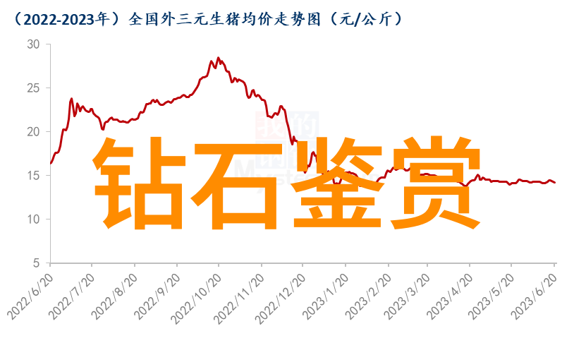 从矿井到手镯见证世纪之作如何成为历史上的佳话之一幕