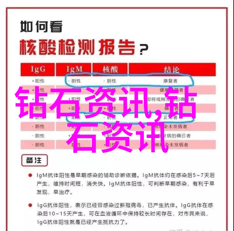 翡翠品质认证国检证书的重要性与鉴定标准