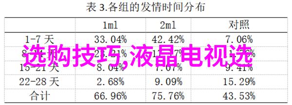 探索数字化时代的未来工作场所