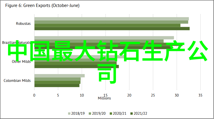 避免陷阱舒俱来产品的潜在风险分析