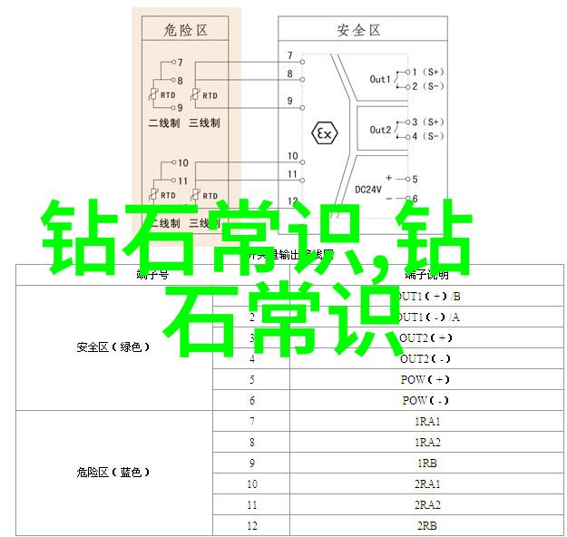 胡萝卜先生的长胡子续编故事绿意盎然的魔法之旅