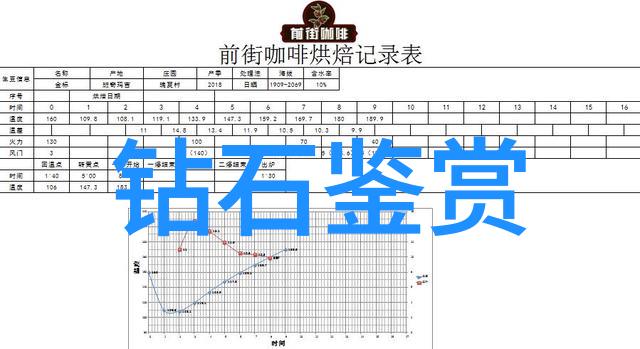 今日黄金回收最新价格查询你知道今天黄金回收的最新价了吗