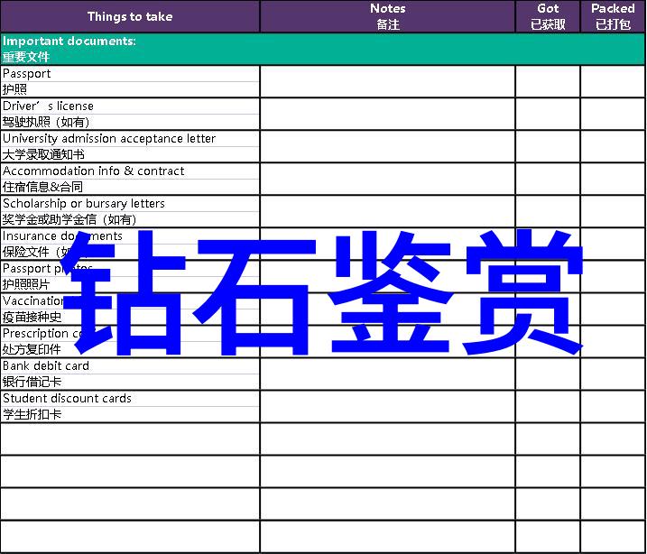 世界钻石排名前十名图片高清我要把世界上最闪亮的十颗钻石带回家一场视觉盛宴