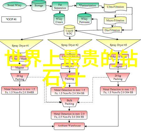 三种女人不适合戴翡翠别让翡翠化为累赘揭秘哪些美人儿不宜披上碧玉