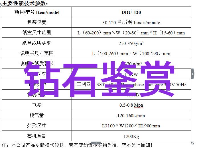 窝窝午夜看片-影视盛宴窝中享受午夜电影