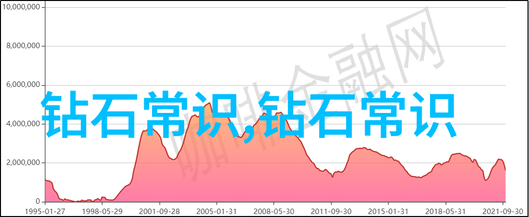 你知道吗冰种翡翠的鉴定小窍门