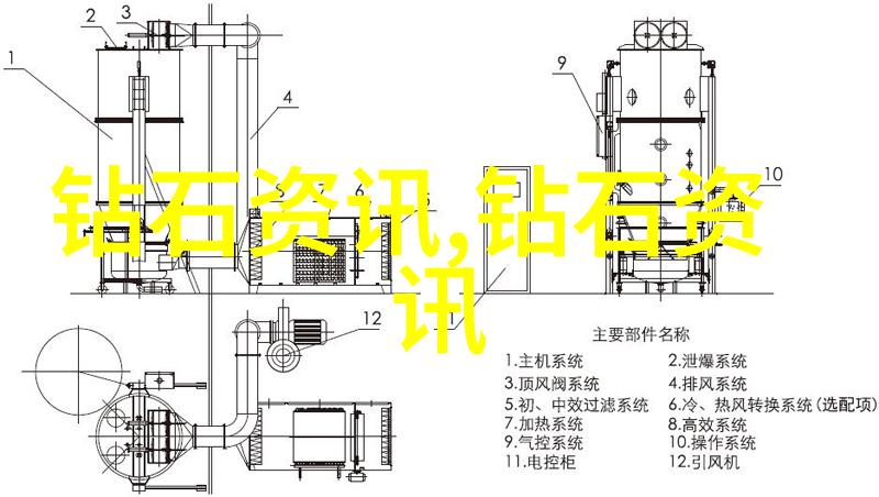 工艺工程师证书考试指南了解备考流程与技巧