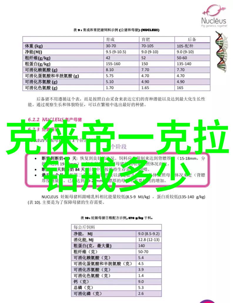 男朋友咬小兔兔应该咬多长时间我是怎么判断他在爱你还是只在逗你这篇文章将探讨如何通过观察男朋友对小动物