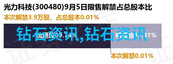 宝冠上的那颗星辰解读全球首屈一指的大巧夺趣地寻找挖掘并展示出这些令人惊叹的事物这本身就是一个丰富多彩