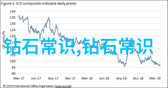 翡翠冰种选择我眼中的那抹绿意与你心中哪一抹颜色相遇