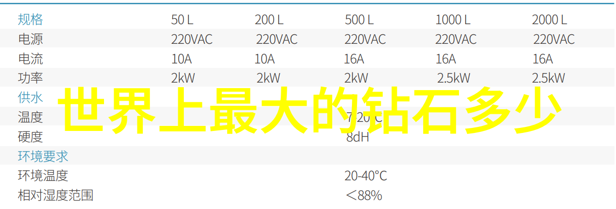 考取工艺工程師證書後我還能學習什麼新技能來提高自己的職業競爭力呢