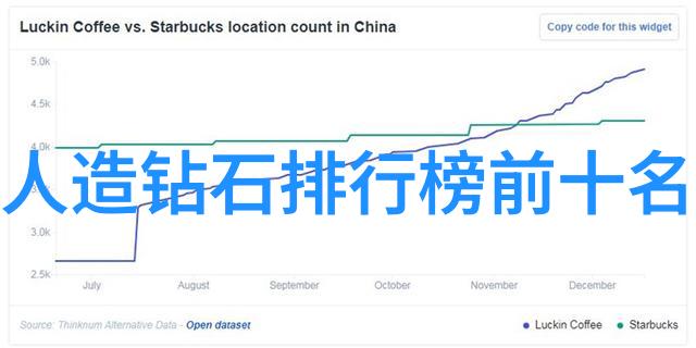 学科门类知识殿堂的多彩篇章