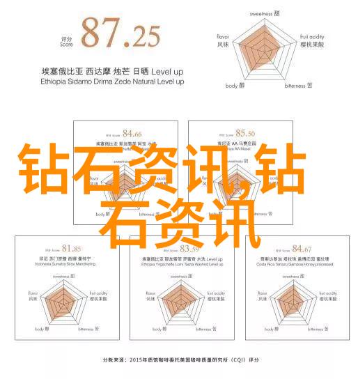 探究璀璨之光钻石鉴赏艺术的精髓