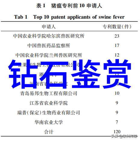 翡翠之谜揭开古老艺术品的面纱