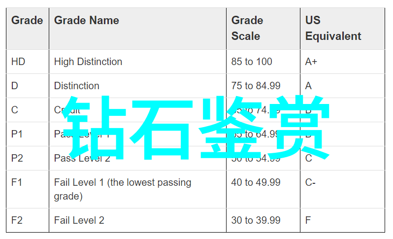 宁波大学沿海城市的教育宝石