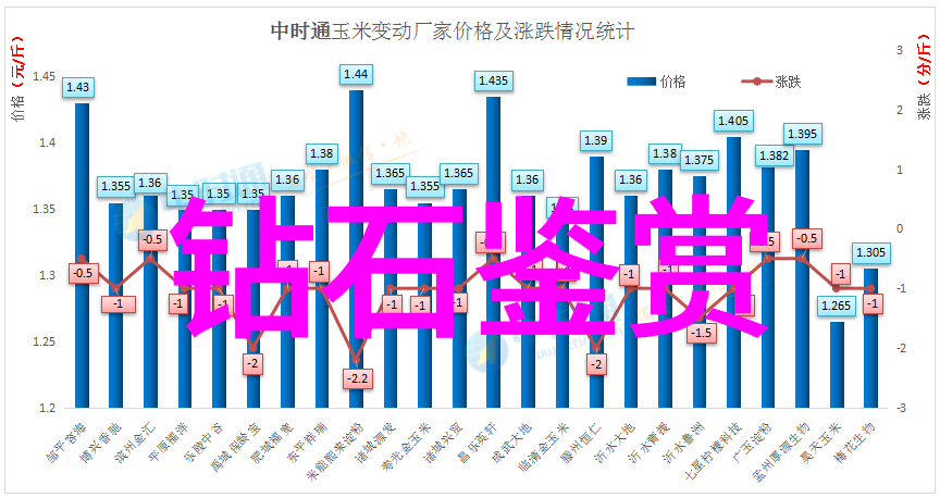 波斯湾之旅宋起的冒险经历txt下载