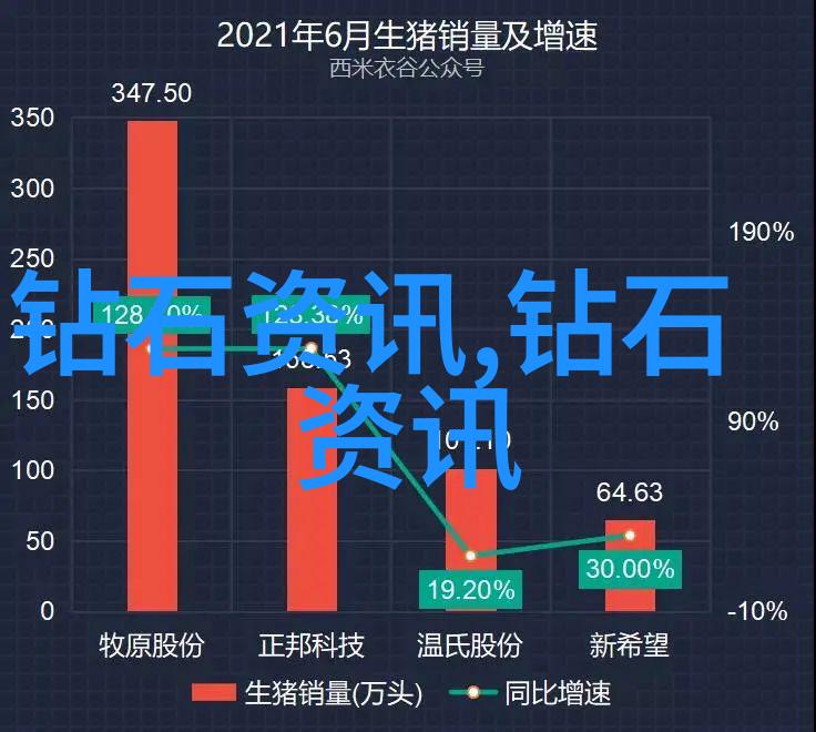 全球珍稀宝石巡礼探秘十大钻石奇迹