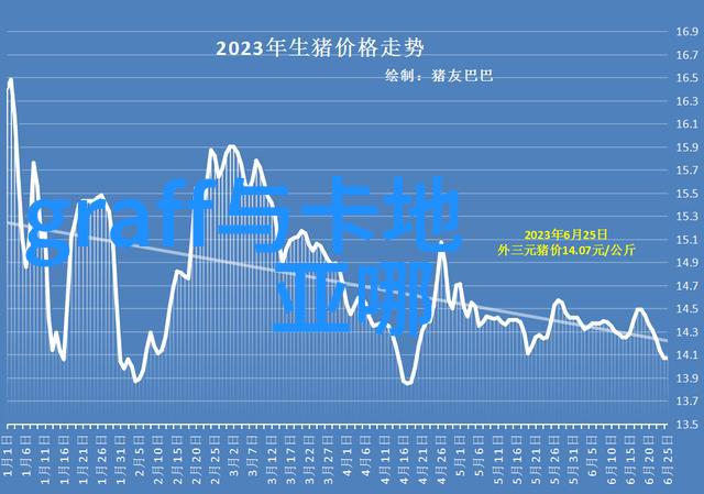 名家书法在社会中的升值潜力如何以及其工艺图包括哪些类型