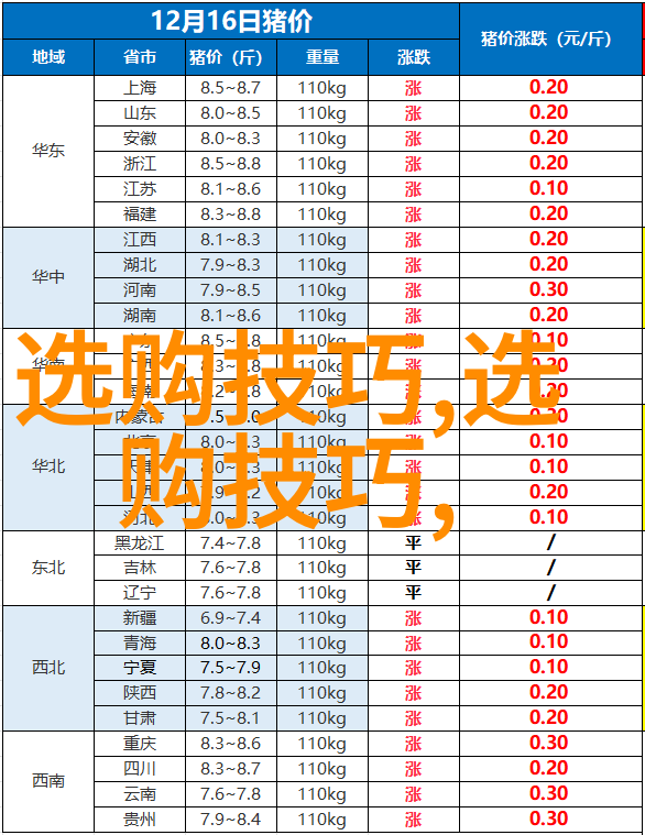 成都调查事务所专业 detectives in Chengdu