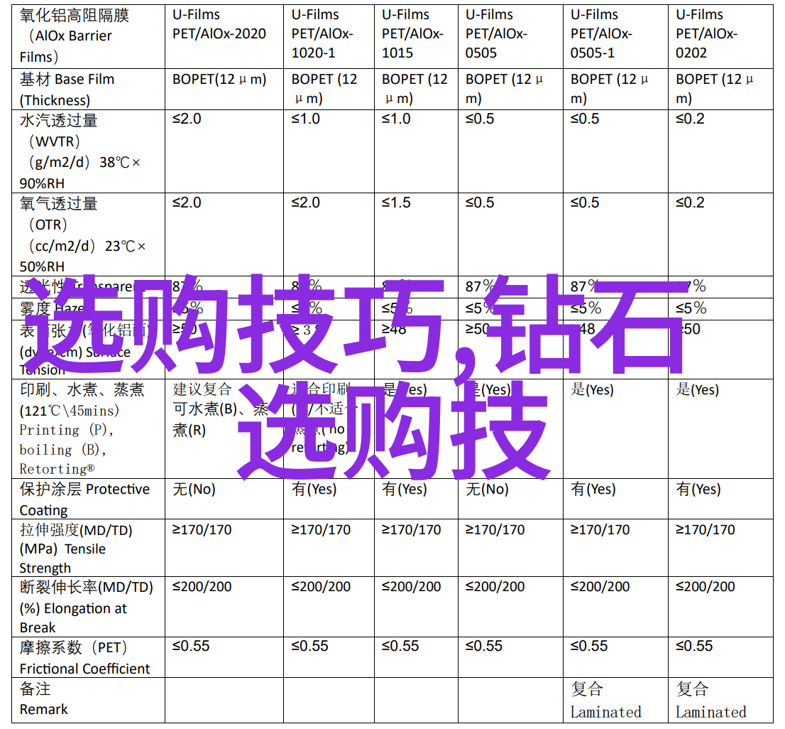 十大不值钱宝石投资三年变现可获5回报反复钻研后果真令人惊叹