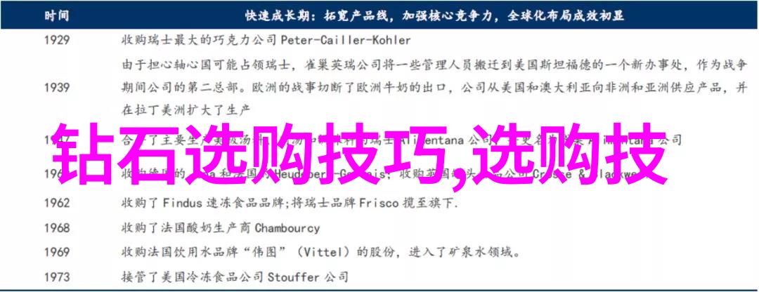 英皇珠宝新推出订婚钻戒系列采用世界排名第一的钻石设计灵感源自自然之美