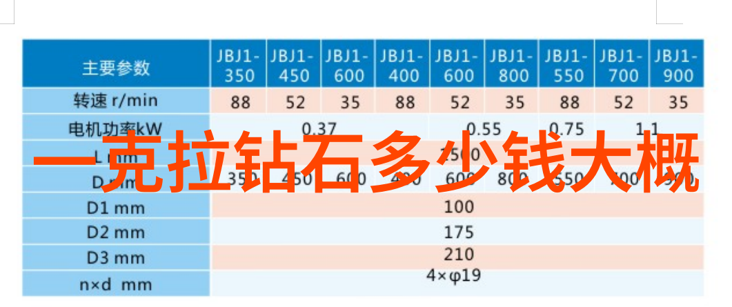 主题我来告诉你中国传统文化有哪四种