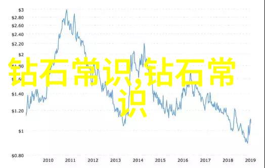 世界顶级紫钻石我遇见了天地最璀璨的宝石世界顶级紫钻