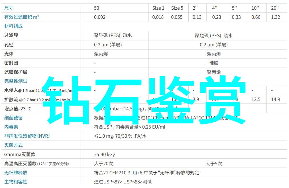 从零到-hero制定一个高效的车间生产工艺流程