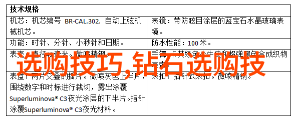 时光的扮演者俄罗斯小丑的手表