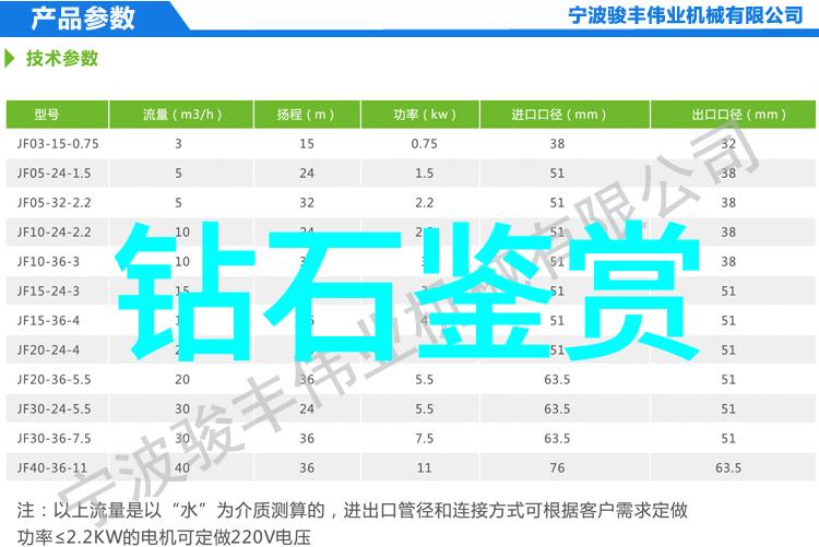 翡翠鉴赏指南用水的秘密武器