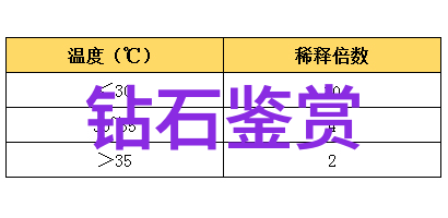 十大珠宝之冠探秘世界上最值钱的璀璨宝石