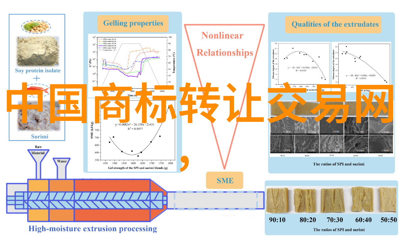 分辨玉镯的真假技巧与注意事项