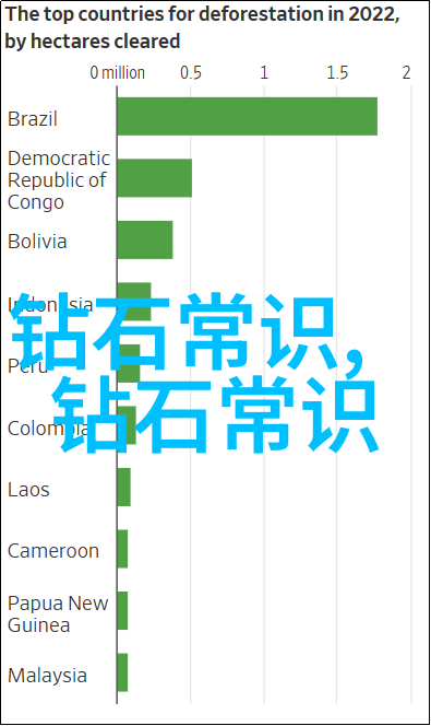 玉翡辨析手镯鉴赏与分辨技术研究