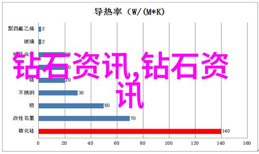 蓝色星辰下的誓言这份承诺将永远镌刻在人类心灵深处那就是对美好生活追求的一种无限憧憬