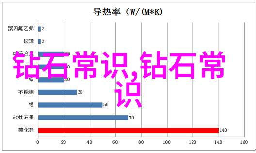 名家书法手工活送货上门探究其在家做社会升值潜力