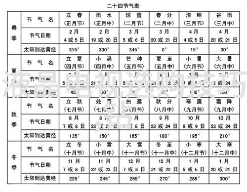 和田玉真假鉴定方法简单-揭秘和田玉的真伪一学就会的鉴定小技巧