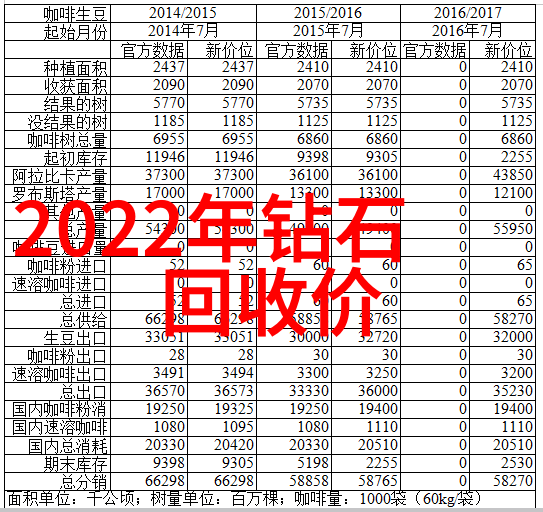 工程管理专业学什么-精通项目规划与实施揭秘工程管理专业的核心课程