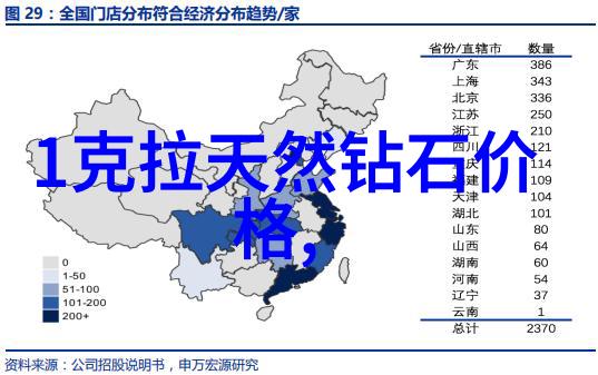 世界上最珍贵的那颗钻探索它独特的化学组成和光泽度